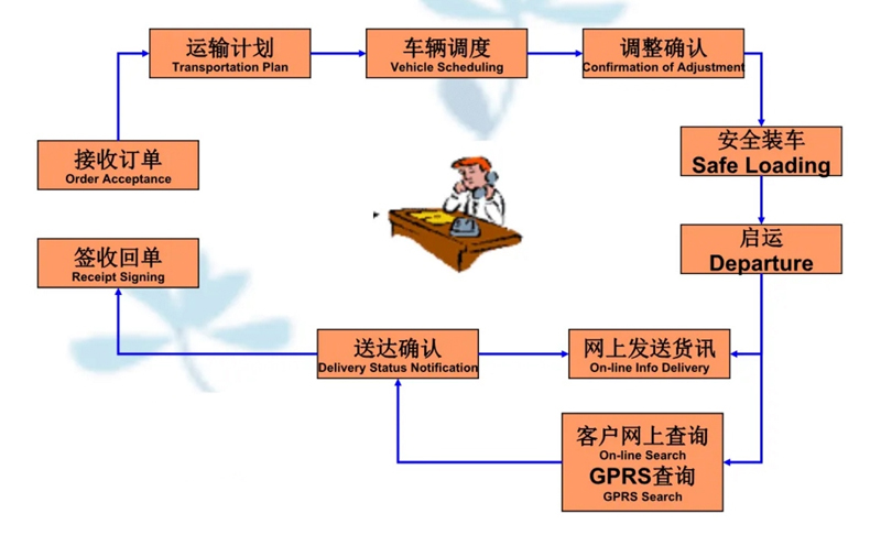 苏州到任城搬家公司-苏州到任城长途搬家公司